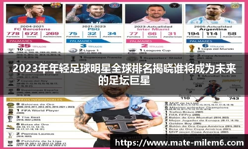 2023年年轻足球明星全球排名揭晓谁将成为未来的足坛巨星